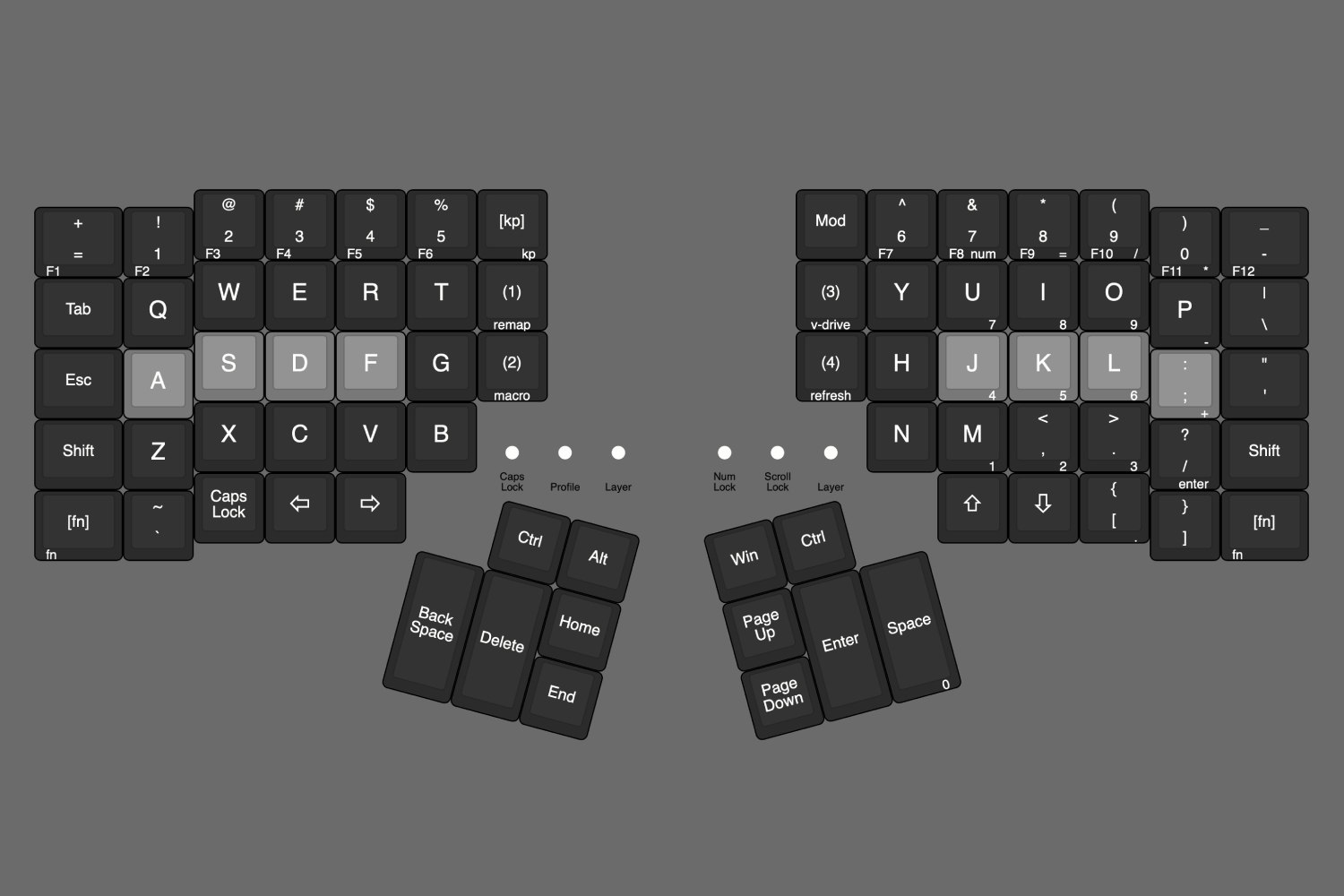 Kinesis Advantage360 Split Ortho Ergonomic Keyboard Mechanical